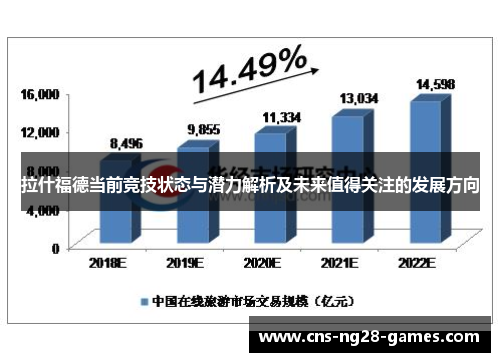 拉什福德当前竞技状态与潜力解析及未来值得关注的发展方向 拉什福德当前竞技状态与潜力解析及未来值得关注的发展方向