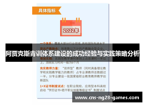 阿贾克斯青训体系建设的成功经验与实践策略分析 阿贾克斯青训体系建设的成功经验与实践策略分析