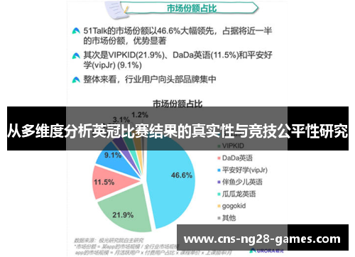 从多维度分析英冠比赛结果的真实性与竞技公平性研究 从多维度分析英冠比赛结果的真实性与竞技公平性研究