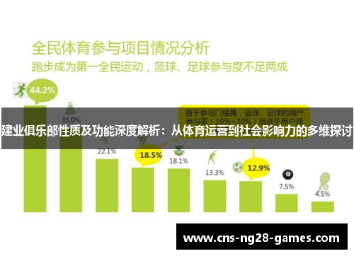 建业俱乐部性质及功能深度解析:从体育运营到社会影响力的多维探讨 建业俱乐部性质及功能深度解析:从体育运营到社会影响力的多维探讨